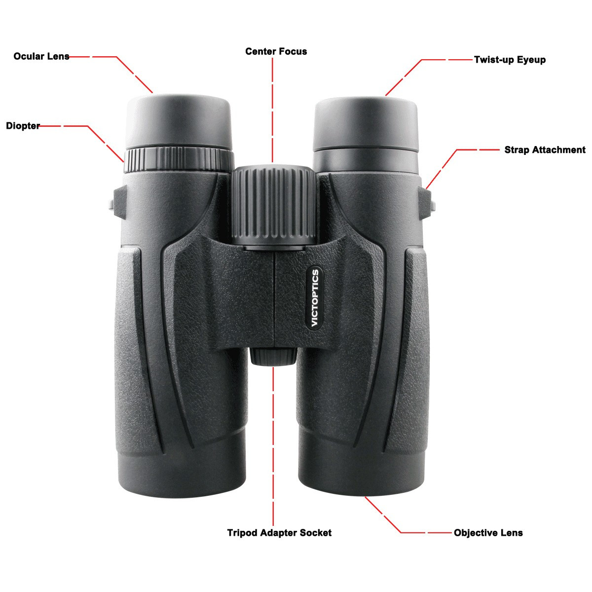 Vector Victoptics 10x42 Binocular