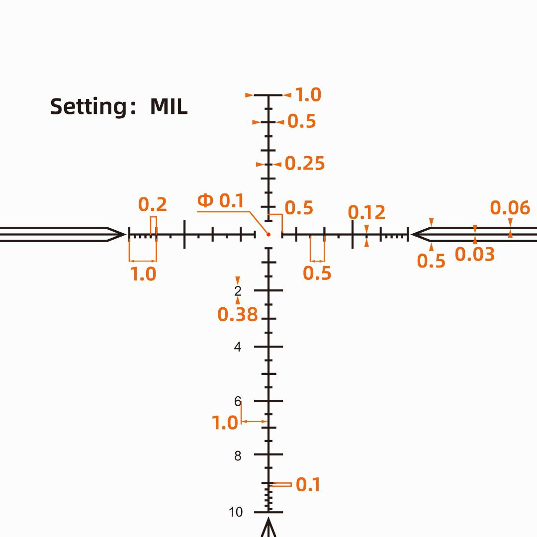 Vector Optics Taurus 3-18x50 Gen II FFP IR MPX1 1/10MIL 30mm Rifle Scope