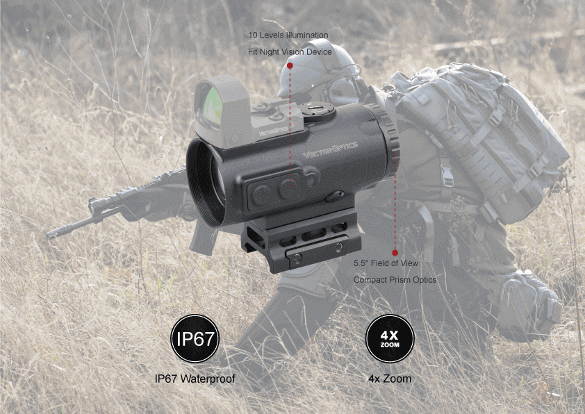 TacticalScope.co.uk | Vector Optics Paragon 4x24 Micro Prismatic Scope