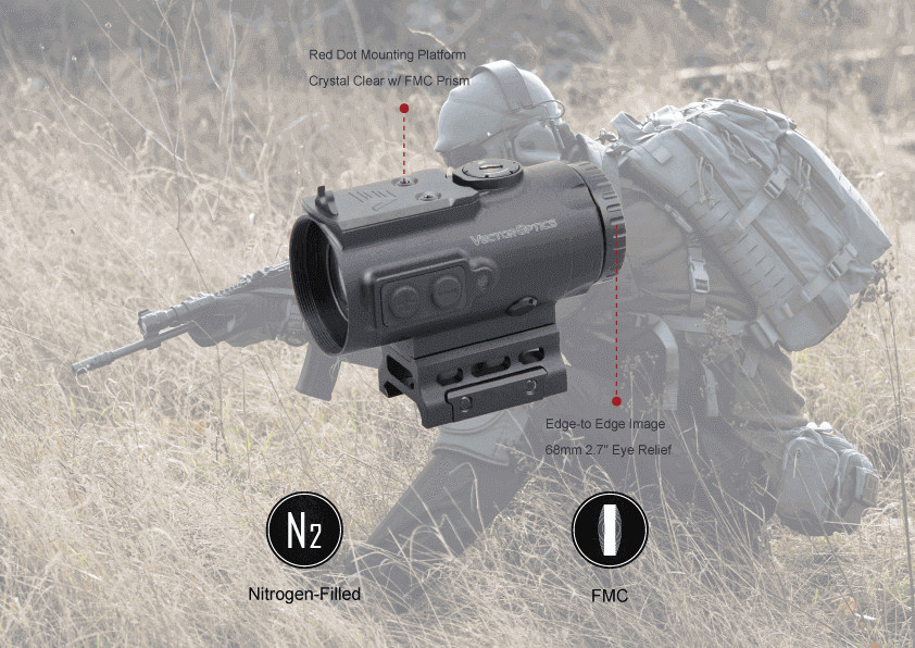TacticalScope.co.uk | Vector Optics Paragon 4x24 Micro Prismatic Scope