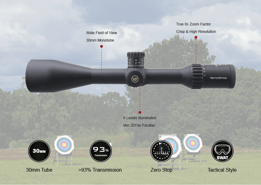Vector Optics Continental x8 4-32x56 ED SFP Zero-Stop Tactical Rifle Scope