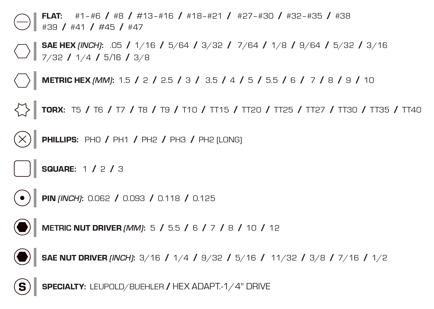 Wheeler 100-Piece Professional Gunsmith Screwdriver Set – Rifle, Scope, Pistol & Airgun Tools