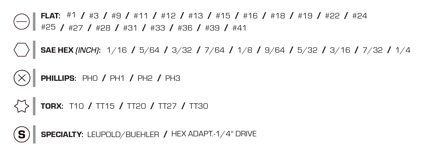 Wheeler 43-Piece Gunsmith Screwdriver Set – Precision Rifle, Scope, Pistol & Airgun Tool Kit