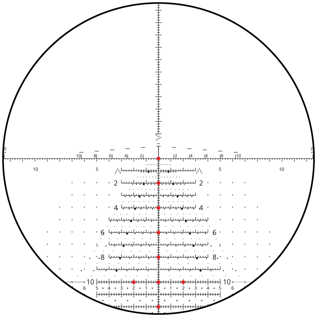 Schmidt & Bender PM II LP 5-25x56 FFP Illuminated GRID DT/ST 1cm ccw 0.1 MRAD Rifle Scope