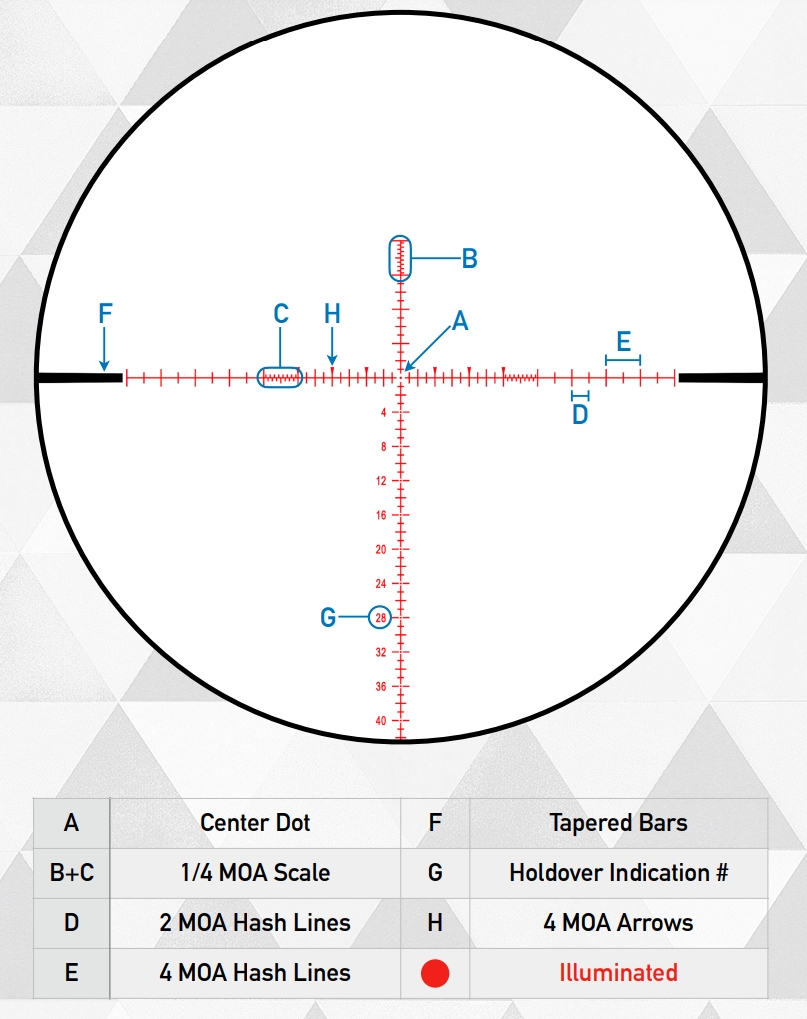 Element Optics Nexus 5-20x50 Ffp EHR-1C MOA