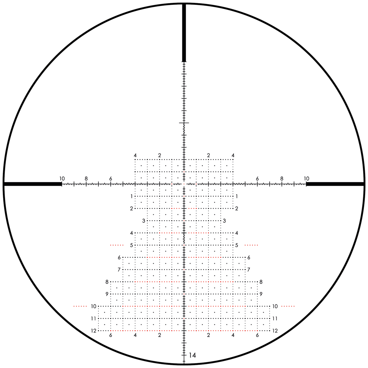 Schmidt & Bender 6-36x56 PM II High Performance LPI P5FL 1cm ccw DT II+ MTC LT / ST II ZC LT Rifle Scope