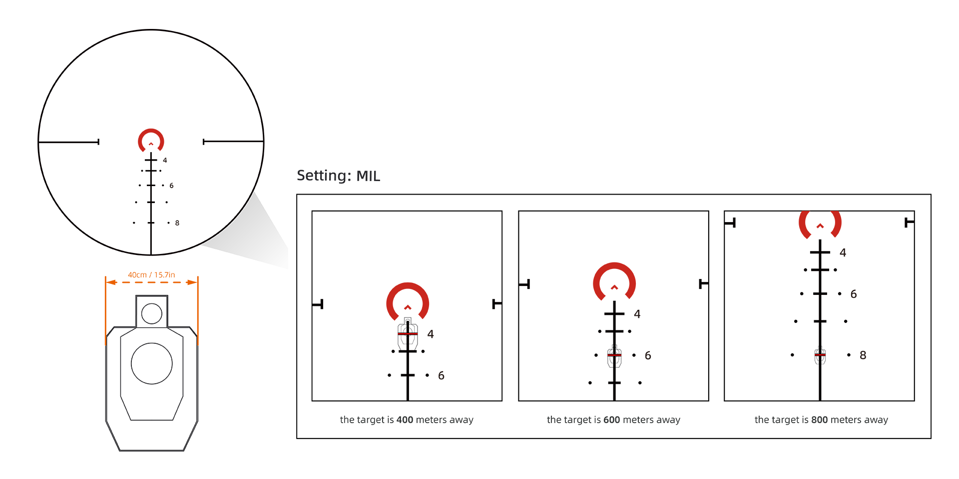 Vector Optics Continental X6 1–6×28 FFP Tactical LPVO Rifle Scope – 34 mm, Illuminated