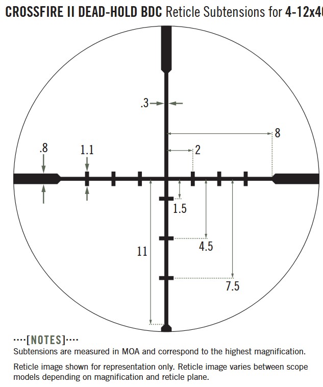Vortex Crossfire II 4-12x40 SFP BDC AO 1/4MOA 1" Rifle Scope