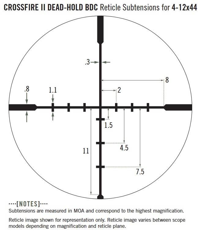 Vortex Crossfire II 4-12x44 SFP BDC Rifle Scope