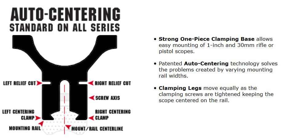 BKL 260HMB 1" One Piece Dovetail Scope Mount High 11mm Air Rifle Mount