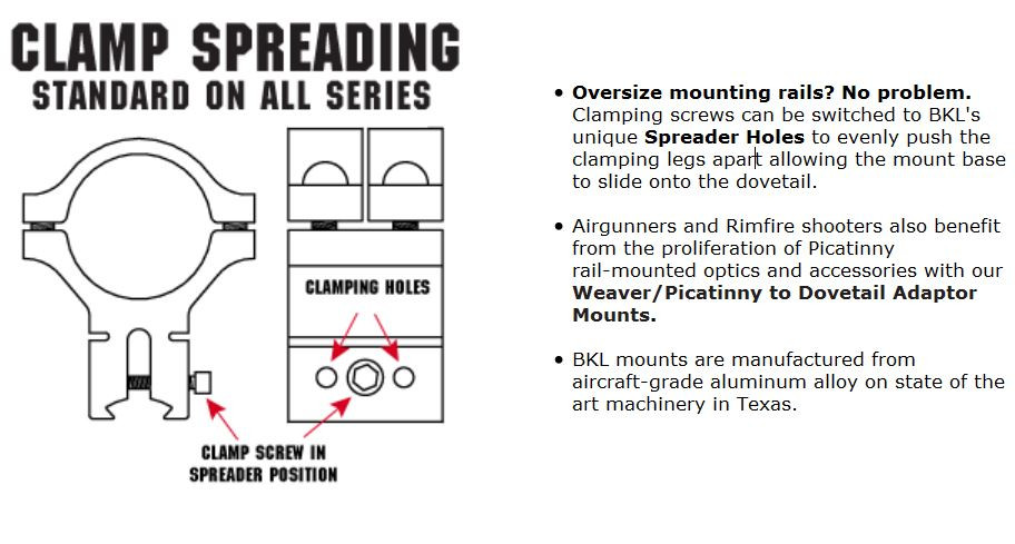 BKL-261 9-11mm Dovetail 1-Piece Scope 1 Inch Mount Perfect Bolt Action Mount