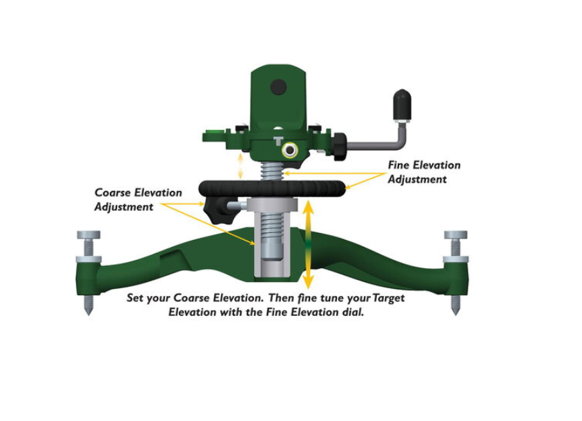 Caldwell Rock BR Competition Shooting Rest Precision Bench Rifle Rest