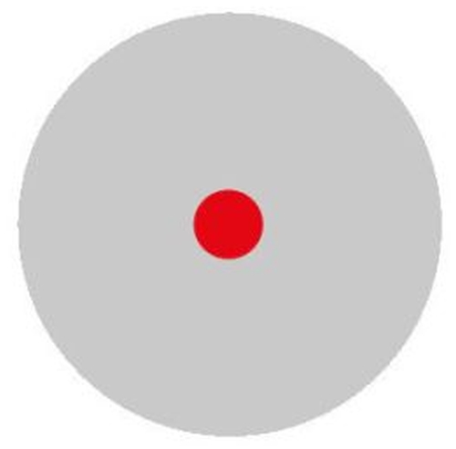 Holosun AEMS CORE X2 Advanced Enclosed Micro Sight - Red Reticle