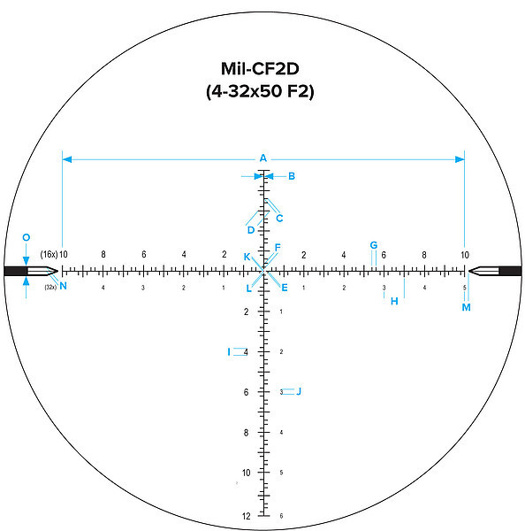 ** SUPPLIER DISPATCH​​** Nightforce NX8 F2 4-32x50mm SFP Illuminated Mil-CF2D 0.1MRAD Zero Stop Rifle Scope