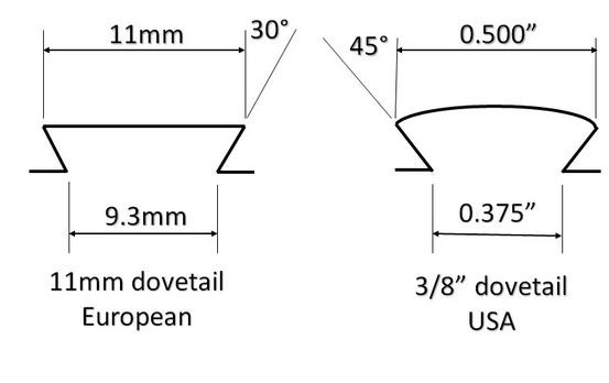 WULF 1 Inch/25mm 9-11mm & 3/9" High Rifle Scope Mount Rings