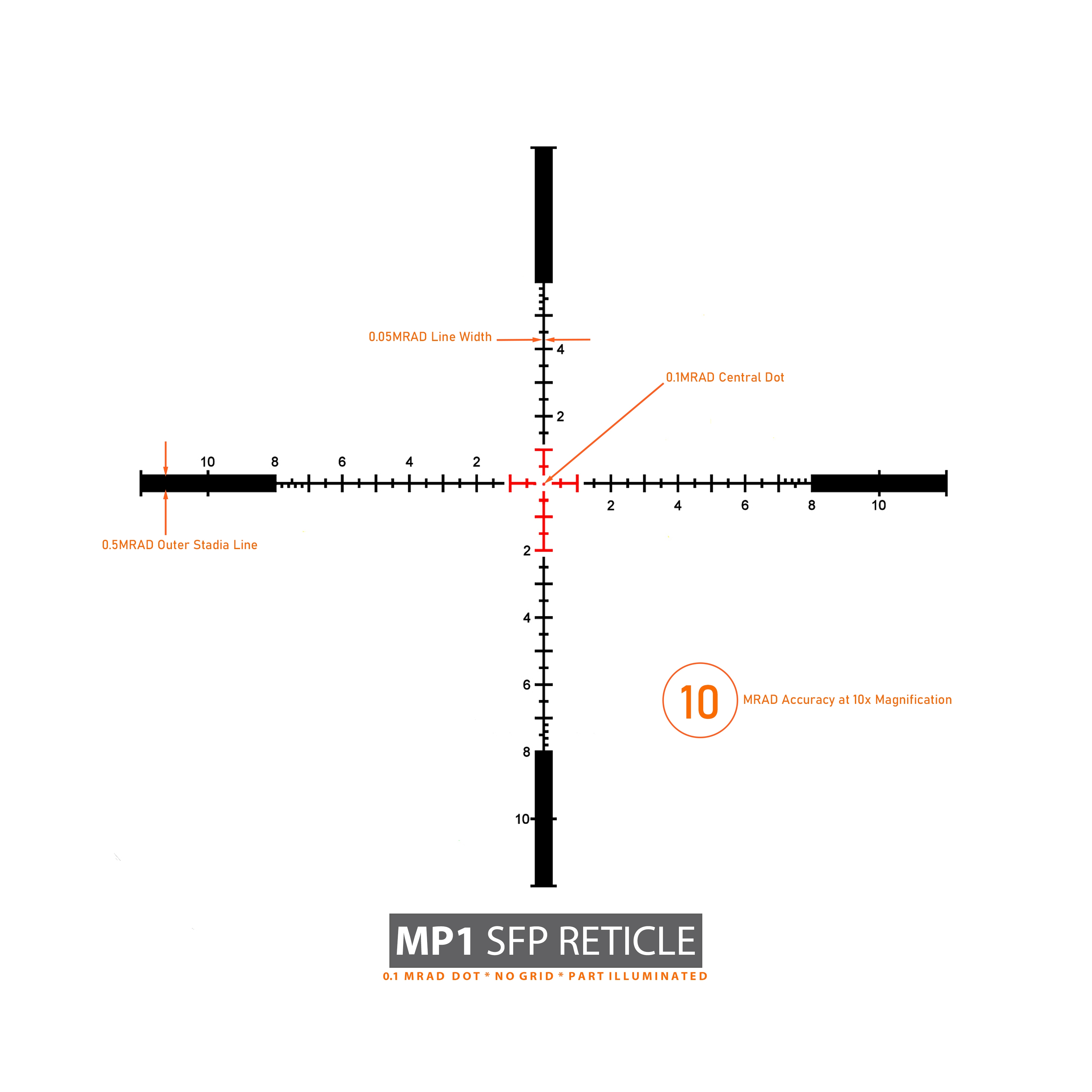 Falcon Optics S10i PLUS 1-10x24 SFP MP1 0.1MRAD 30mm Rifle Scope with Side Focus
