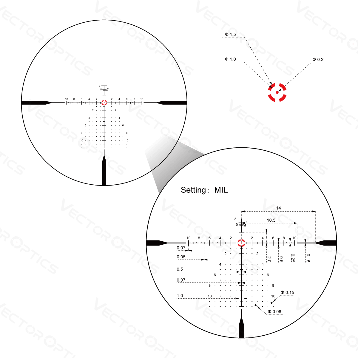 Vector Optics Continental X10 1–10×28 34mm FFP Rifle Scope – ED Glass, Illuminated VET-CTR 