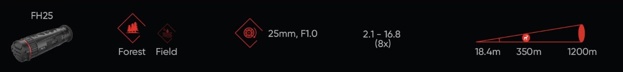 HIKMICRO Falcon FH25 Hand Held Thermal Imager Monocular