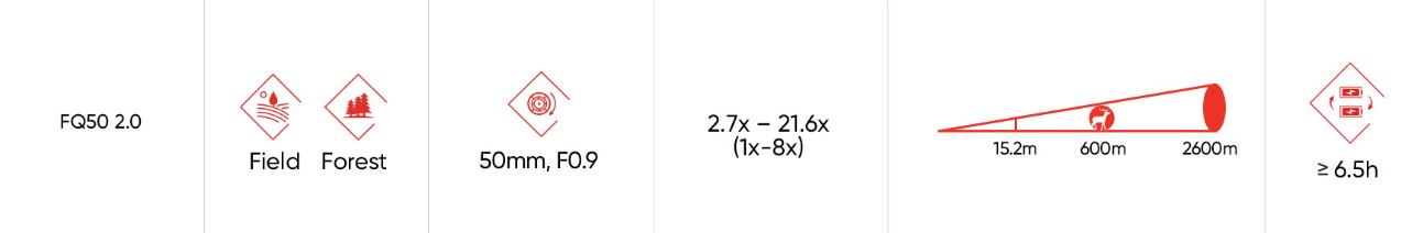 HIKMICRO Falcon FQ50 2.0 Hand Held Thermal Imager Monocular