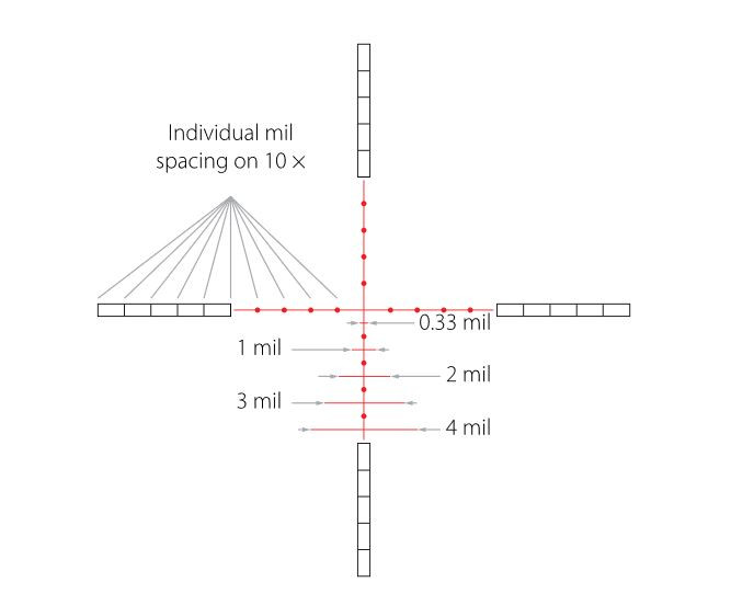 Hawke Airmax 30 FFP 4-16x50 SF (AMX IR) Reticle 30mm Rifle Scope