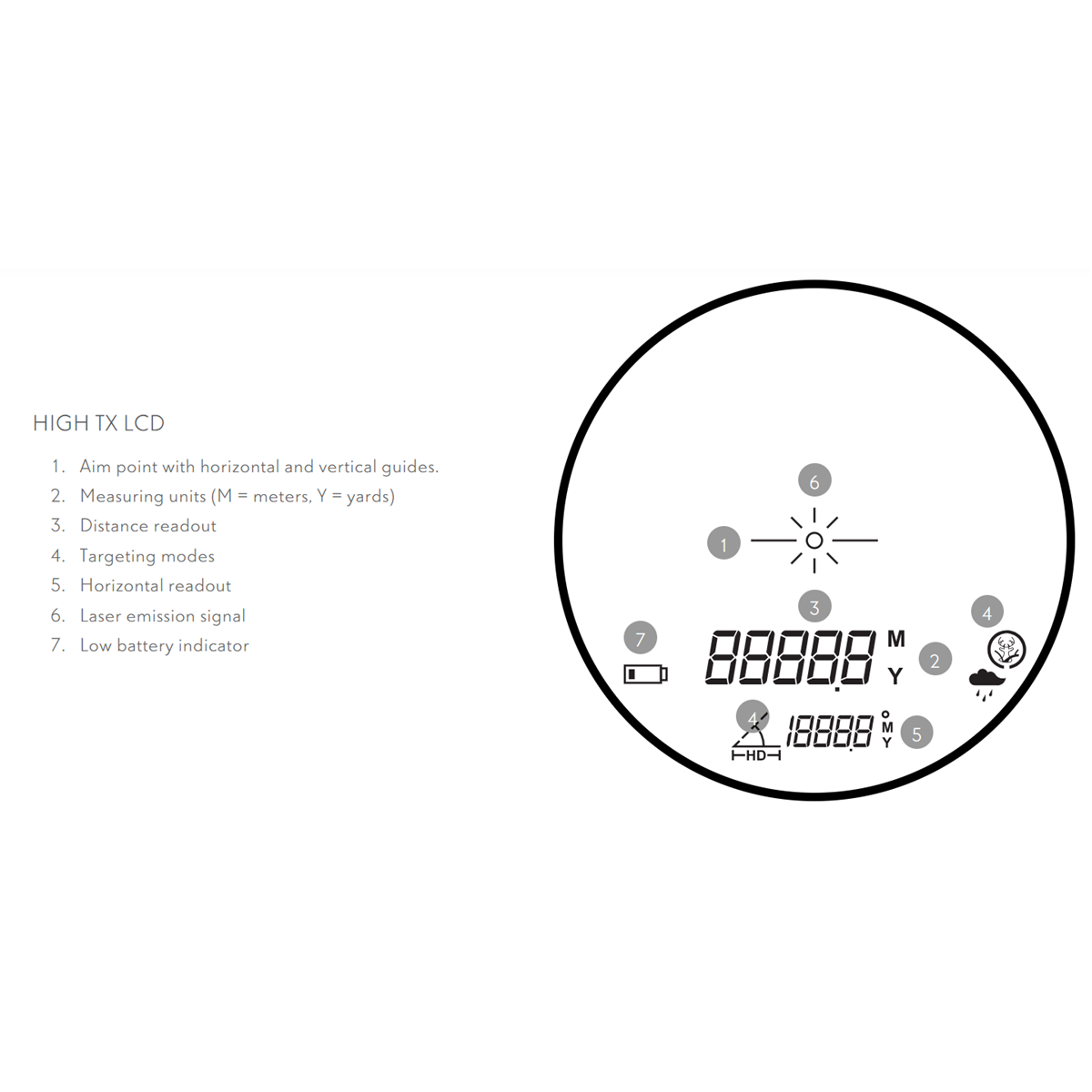 Hawke Vantage 6x21 LRF 400 Range Finder