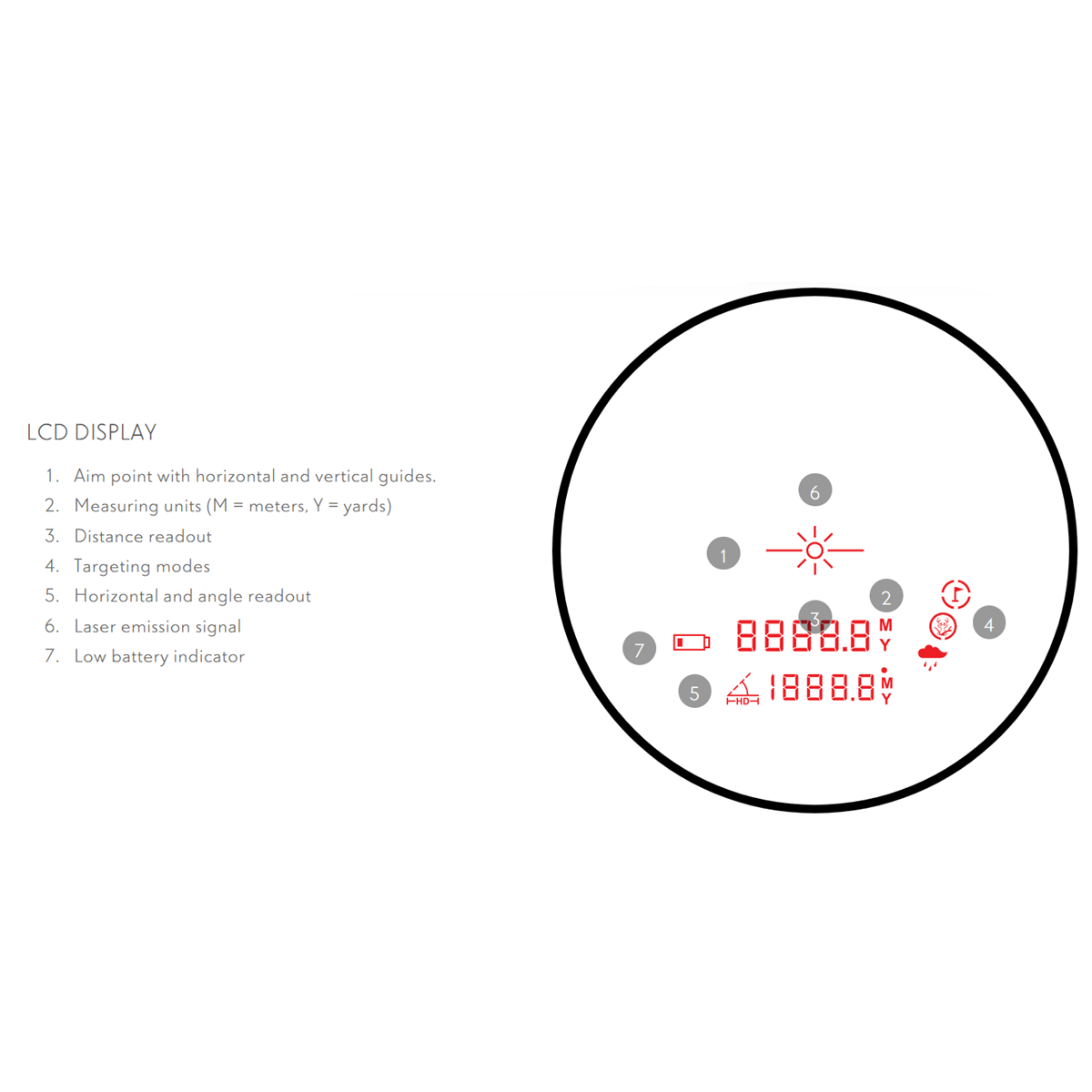 Hawke Frontier LRF 8x42 1800m Green OLED Laser Rangefinding Binoculars