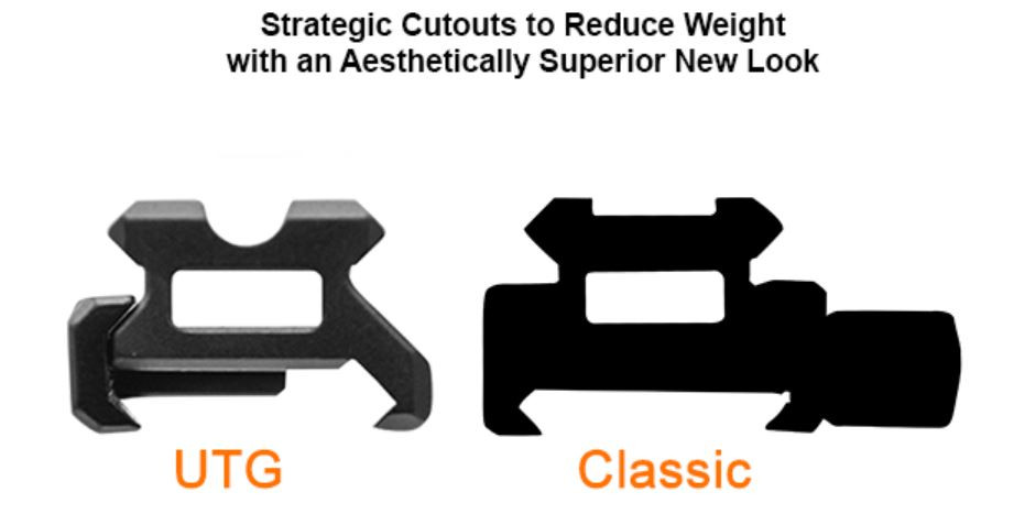 UTG Super Slim 20 MOA Picatinny Mount Base 13 Slot Lightweight CNC Machined