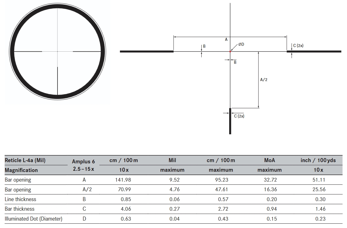 Leica Amplus 6 2.5-15x56i SFP IR L-4a BDC 0.1MRAD 30mm Rifle Scope