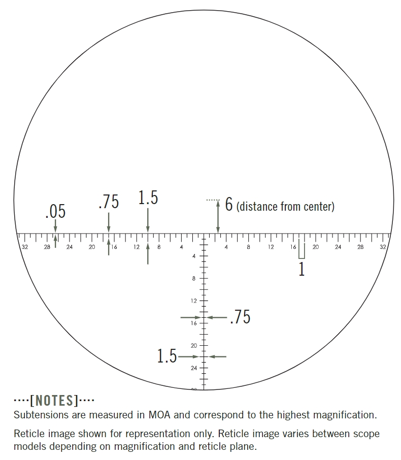 Vortex Razor HD 22x 85mm Ranging Eyepiece with MOA Reticle