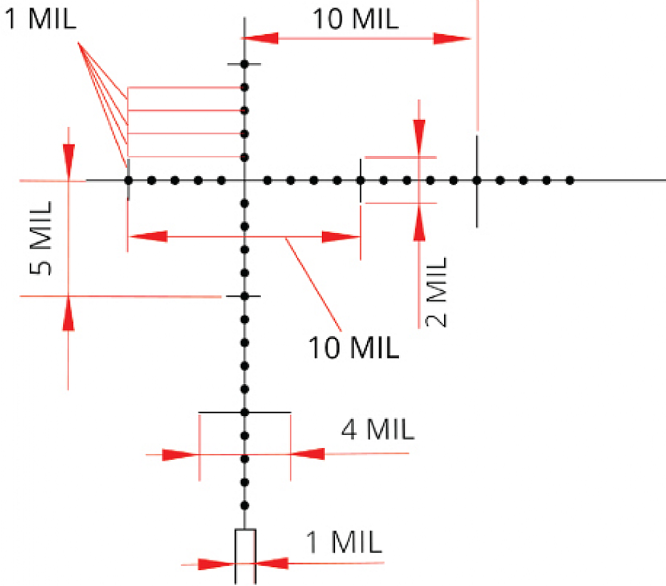 Immersive Optics 5x30 Pro Mildot Prism Scope with MOA Adjustable Mounts