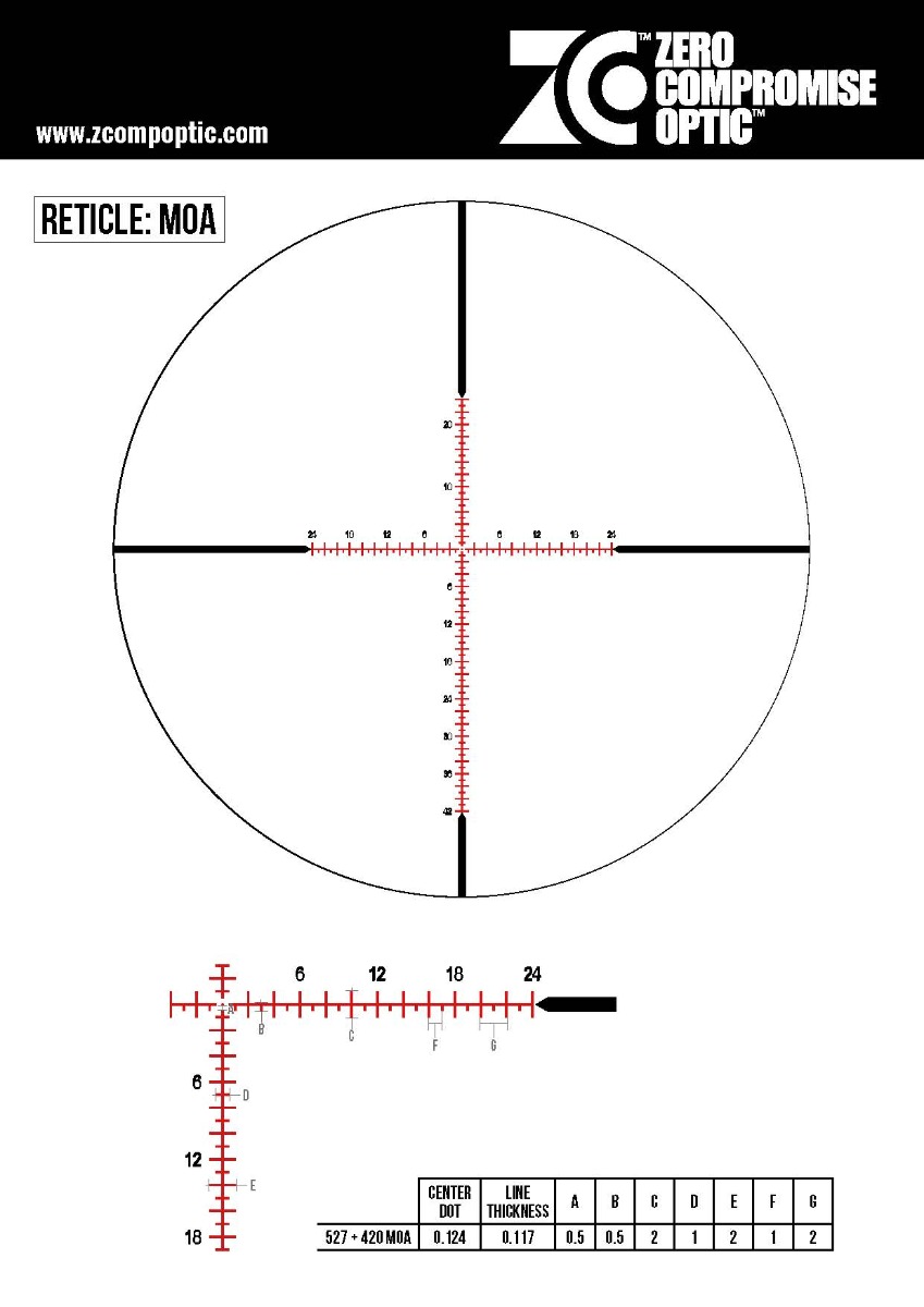 Zero Compromise Optic 8-40x56 FFP Illuminated 1/4 MOA MOA Reticle CCW Rifle Scope (+ZCO 2pc Rings)