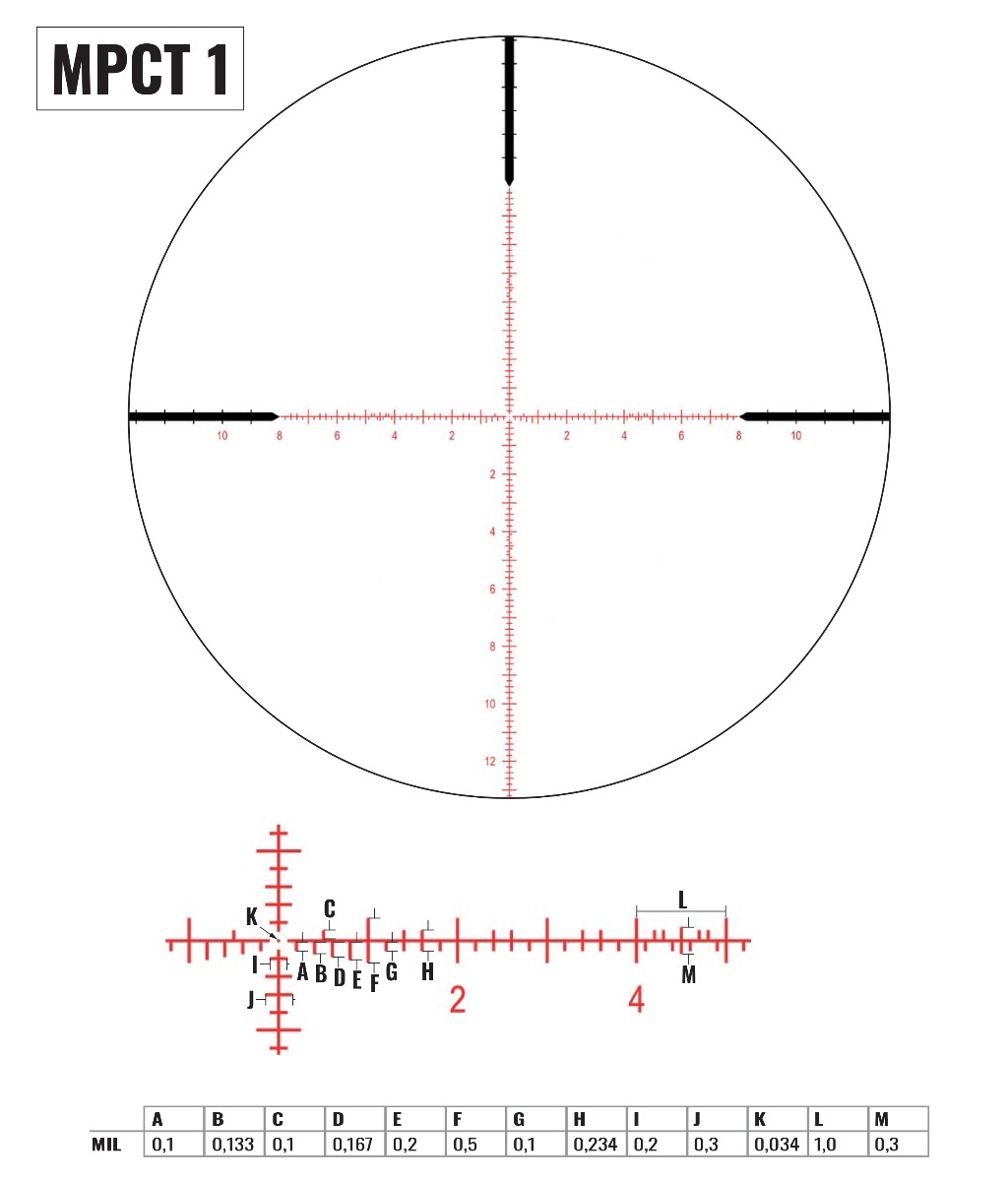 Zero Compromise Optic 8-40x56 FFP Illuminated MPCT1 0.1 Mils CCW Rifle Scope (+ZCO 2pc Rings)