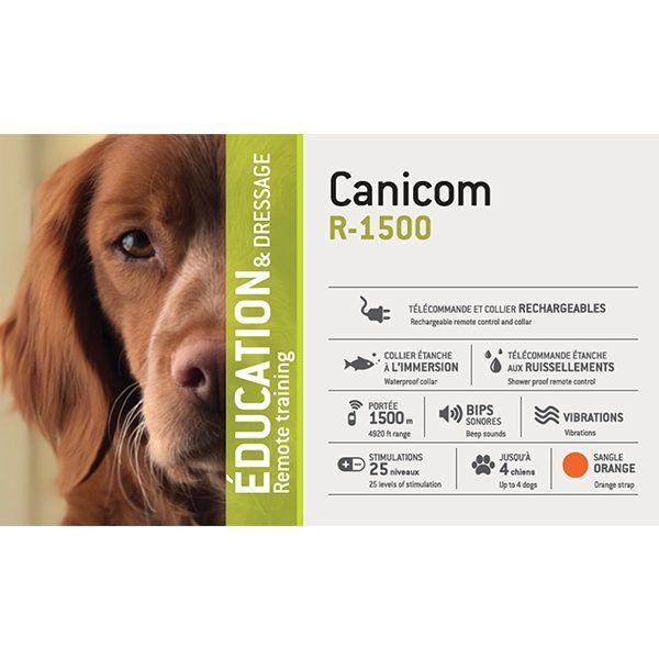 Numaxes CANICOM R-1500