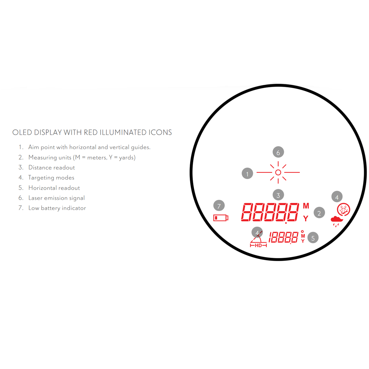 Hawke Endurance LRF 1000 OLED Laser Rangefinder