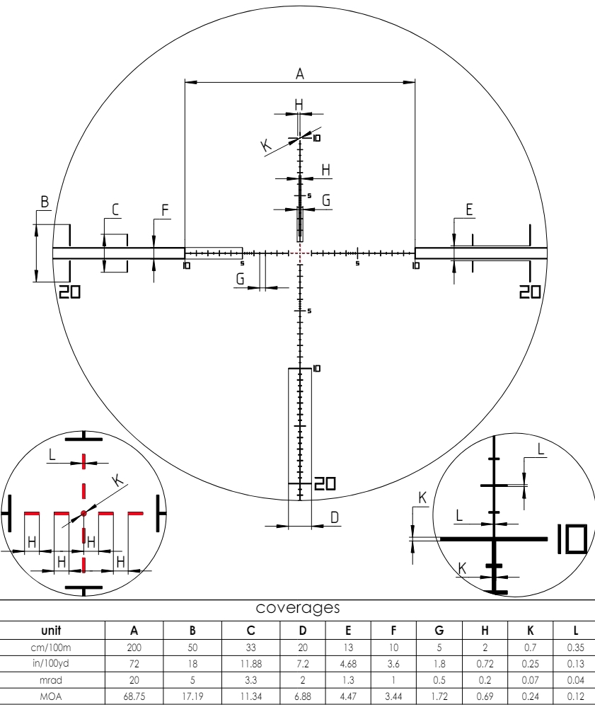 Schmidt & Bender PM II 6-36x56 LPI FFP P5FL MT II MTC ZC LT 0.5cm CCW Rifle Scope