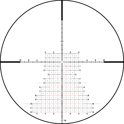 Schmidt & Bender 6-36x56 PM II High Performance LPI GR²ID 1cm ccw DT35 MTC LT Rifle Scope