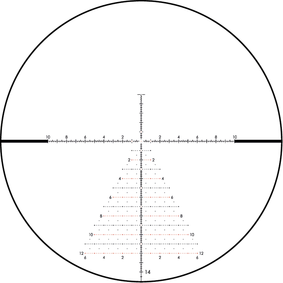 Schmidt & Bender 6-36x56 PM II High Performance FFP LPI TR²ID 0.5cm ccw MT II MTC Rifle Scope