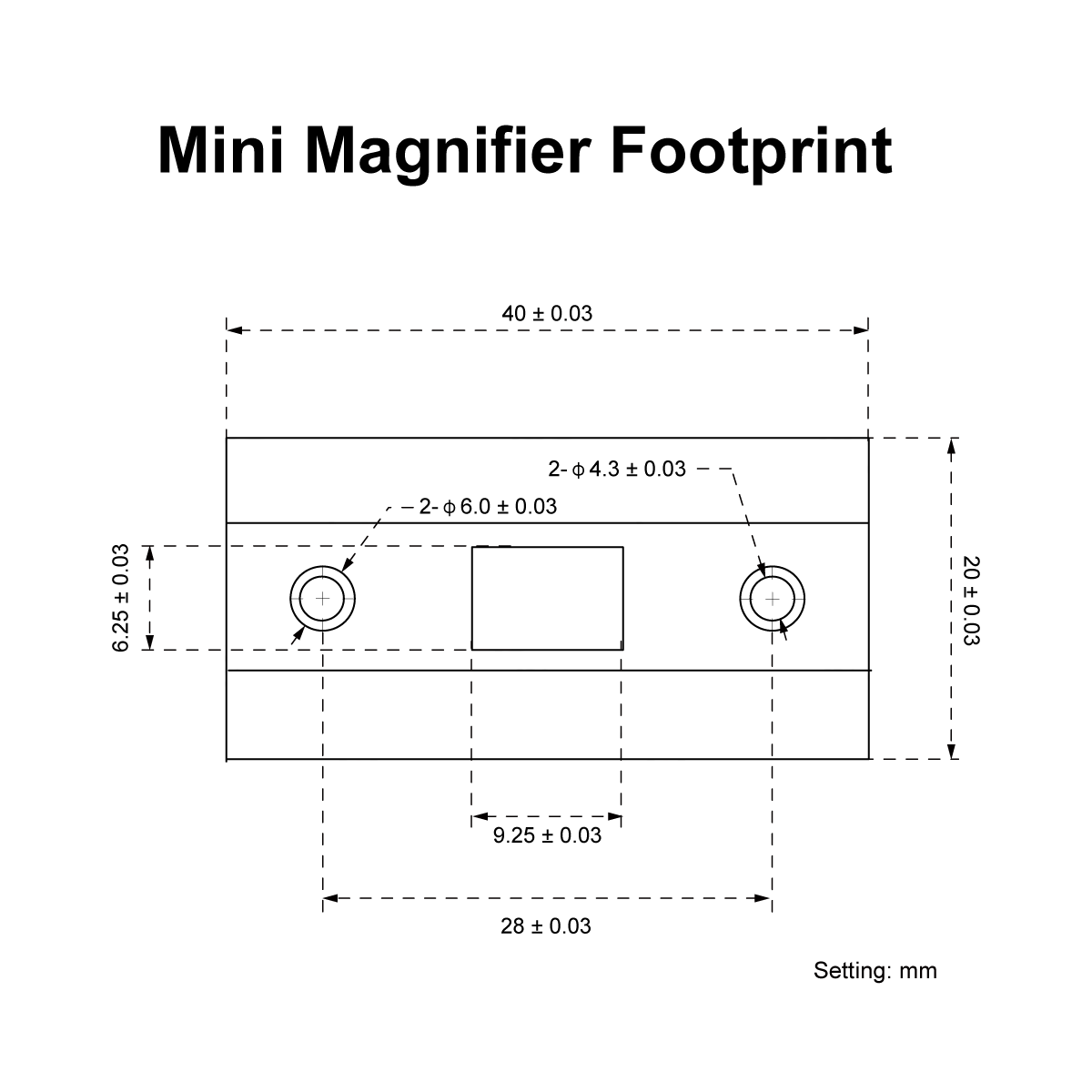 Vector Optics Paragon 3x18 Red Dot Sight Magnifier for 36mm Absolute Co-Witness