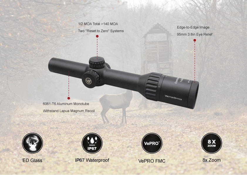 Vector Optics Continental X8 1-8x24 SFP ED 1/2MOA 30mm Rifle Scope