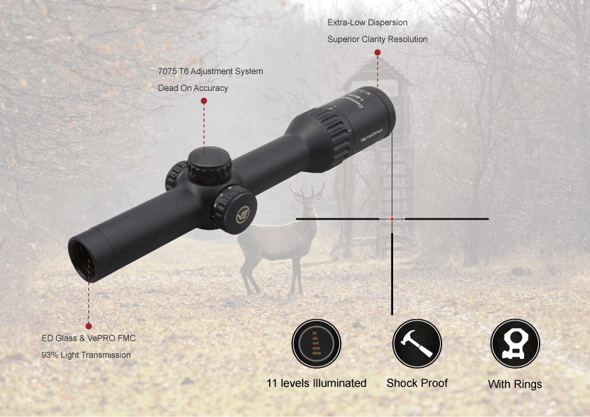 Vector Optics Continental X8 1-8x24 SFP ED 1/2MOA 30mm Rifle Scope