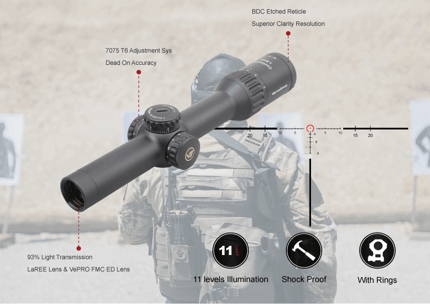 Vector Optics Continental x8 1-8x24 SFP ED VET-BTR 0.1MRAD 30mm Tactical Rifle Scope w/ Free Weaver Rings