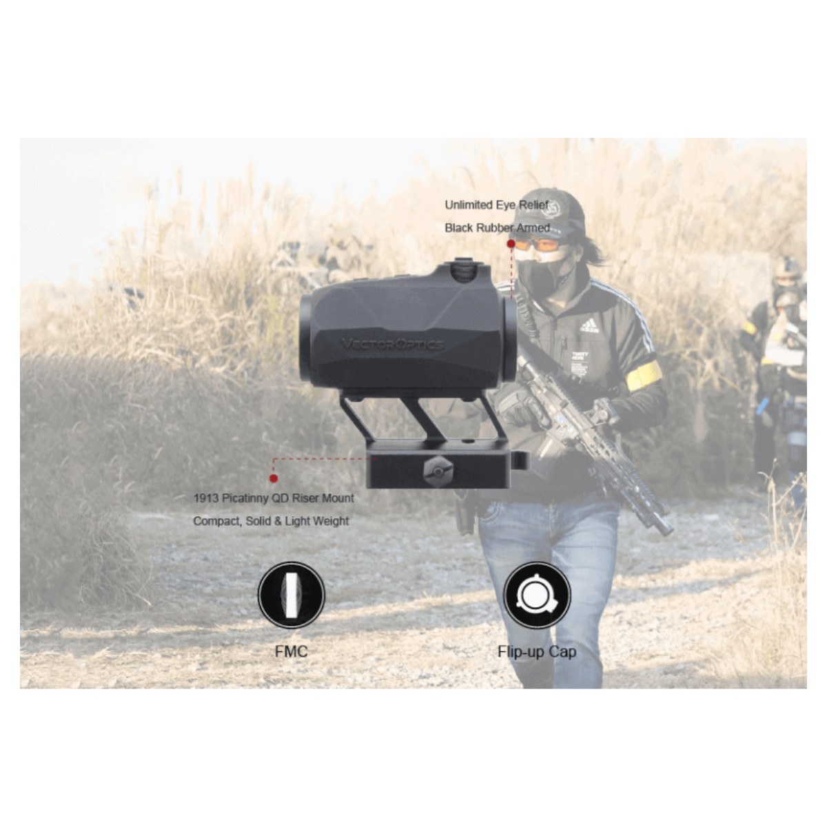 Vector Optics Maverick-IV 1x20 SOP Mini Rubber Weaver Mount  Armored Reflex Sight