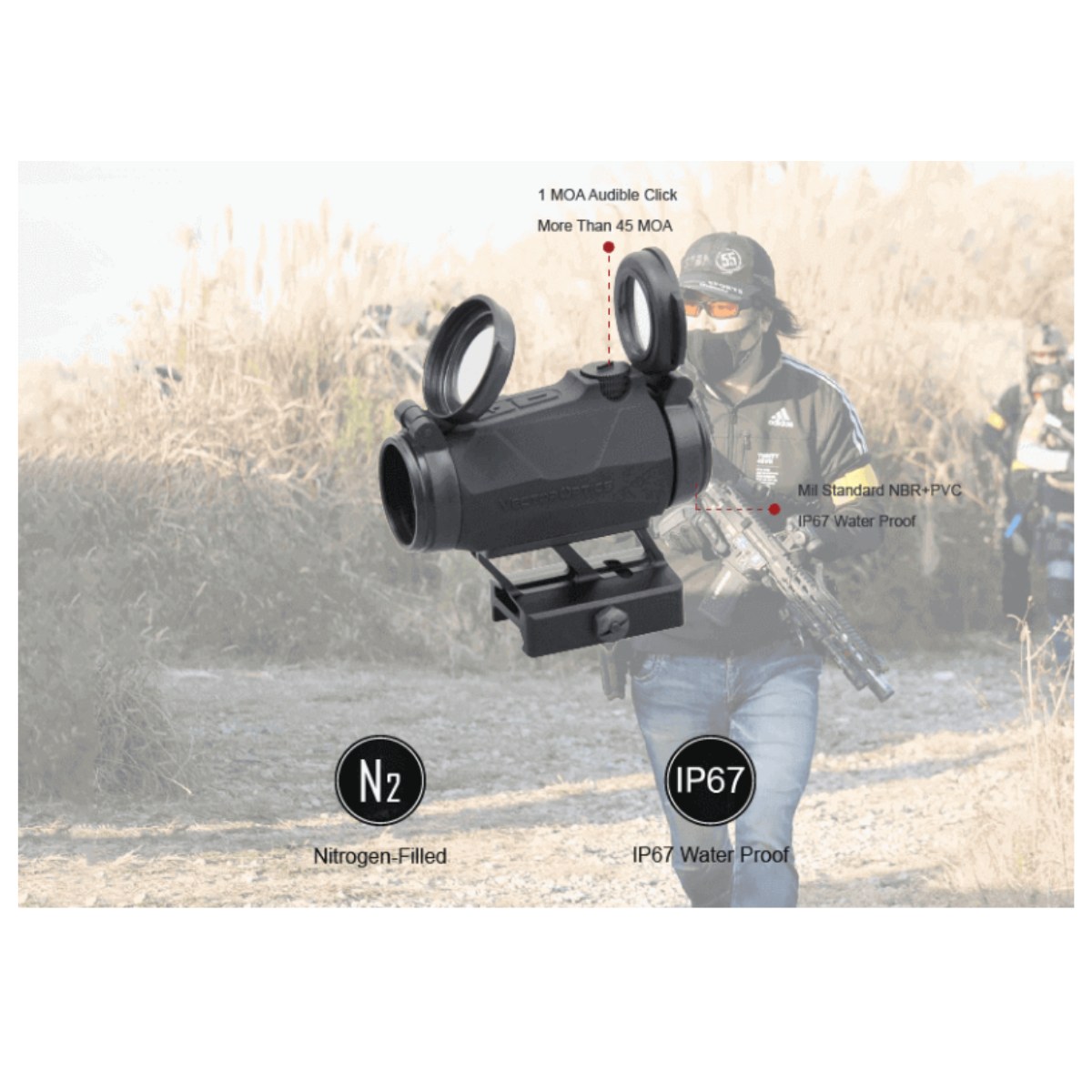 Vector Optics Maverick-IV 1x20 SOP Mini Rubber Weaver Mount  Armored Reflex Sight