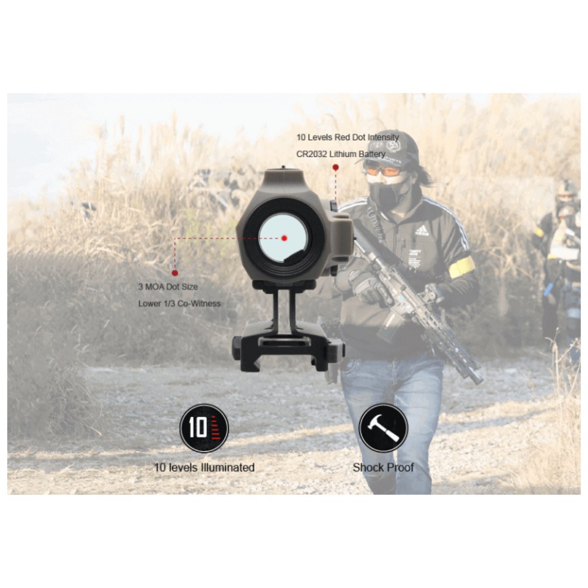Vector Optics Maverick-IV 1x20 SOP Mini Rubber Weaver Mount  Armored Reflex Sight
