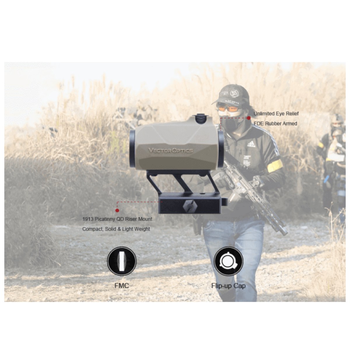 Vector Optics Maverick-IV 1x20 SOP Mini Rubber Weaver Mount  Armored Reflex Sight