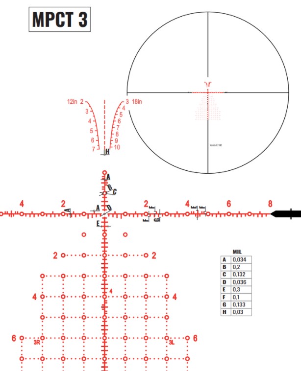 Zero Compromise Optic ZC 420 4-20x50 FFP Illuminated MPCT3 0.1 MRAD Zero Stop Rifle Scope (+ZCO 2pc Rings)