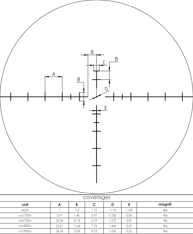 Schmidt & Bender 10-60x56 MOA CM II High Performance SFP NON Illuminated M2F-2MOA MT II DT II 1/8 MOA CCW LT ZC Rifle Scope