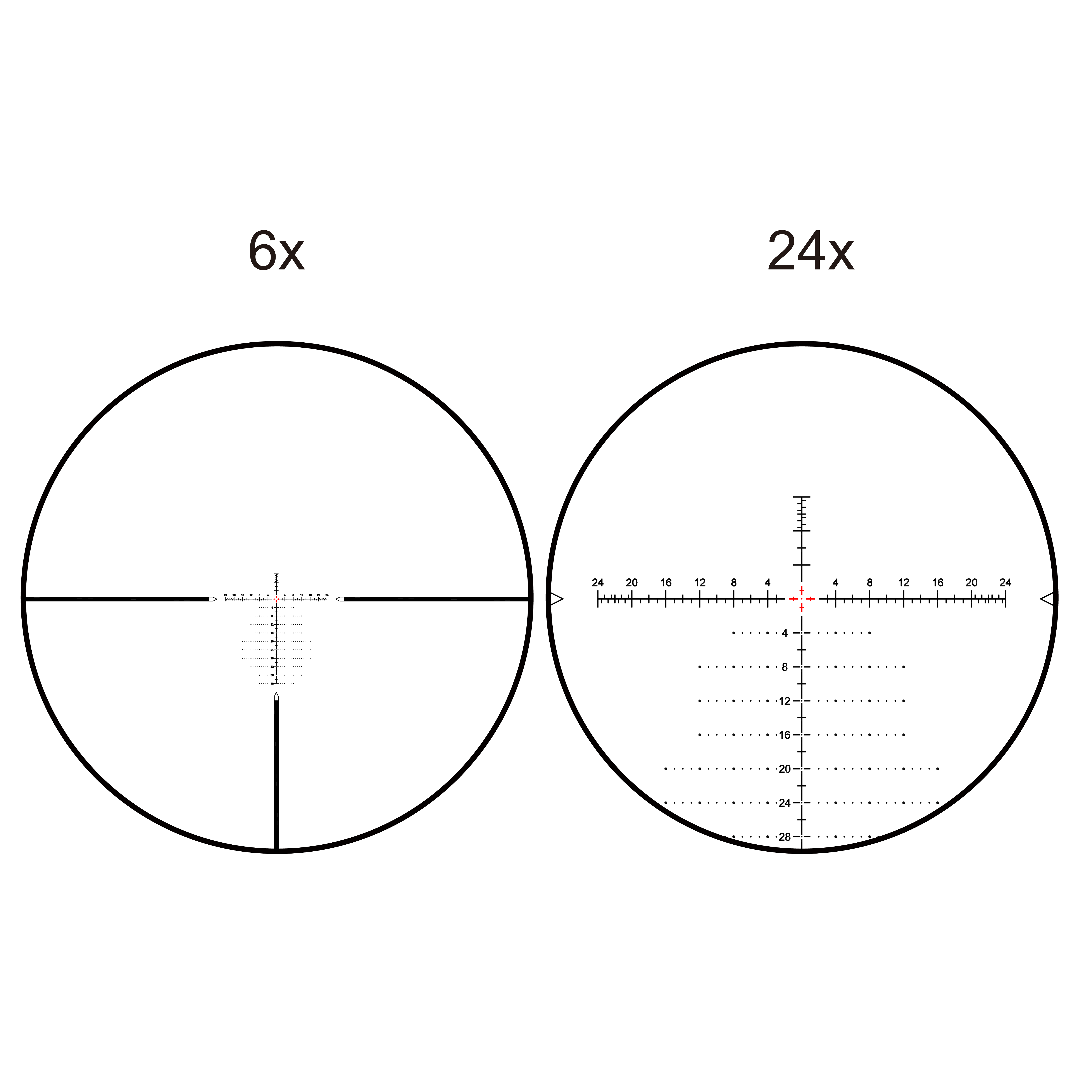 Vector Optics Tauron 6-24x50 FFP Rifle Scope Illuminated, SF, 34mm, HD Glass