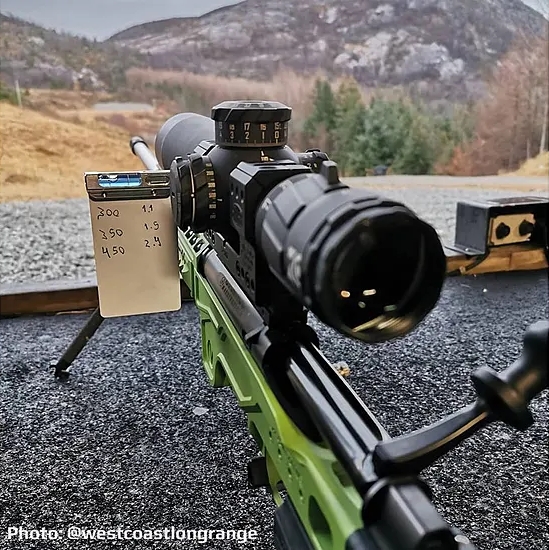 Ulfhednar UH356 Adaptor to fit Ulfhednar Bubble Level to  Spuhr Mount