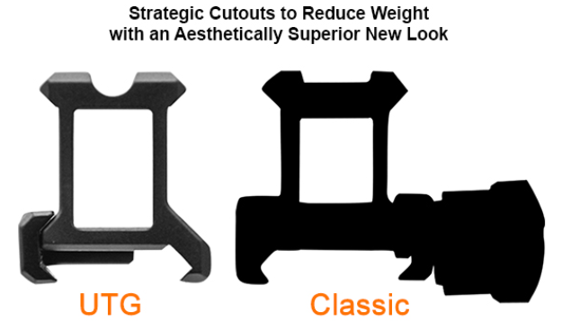 UTG Super Slim Picatinny Riser Mount, 1" Height, 13 Slots